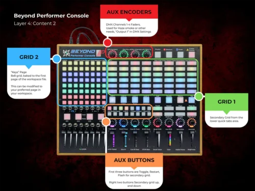 Beyond Performer Console - Laser Light Company